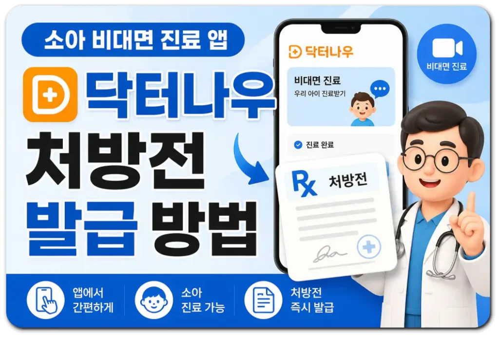 닥터나우-처방전-발급방법