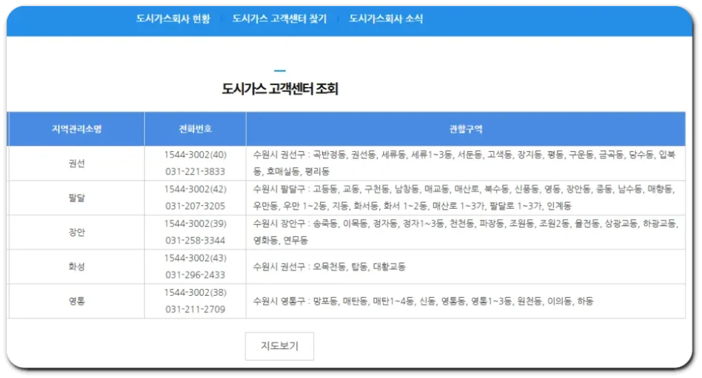 도시가스-전출입-관리소-연락처