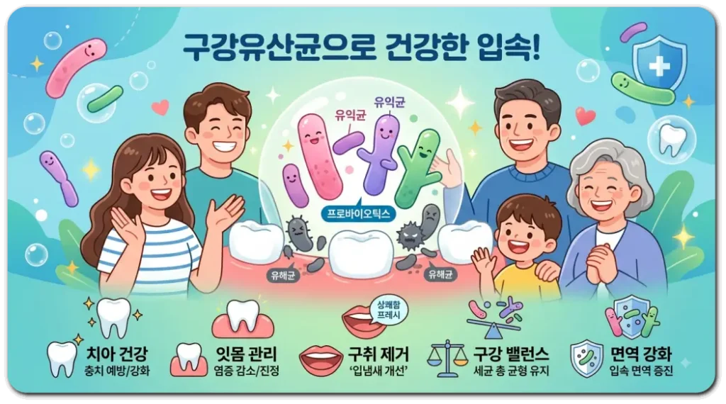 구강유산균-효능