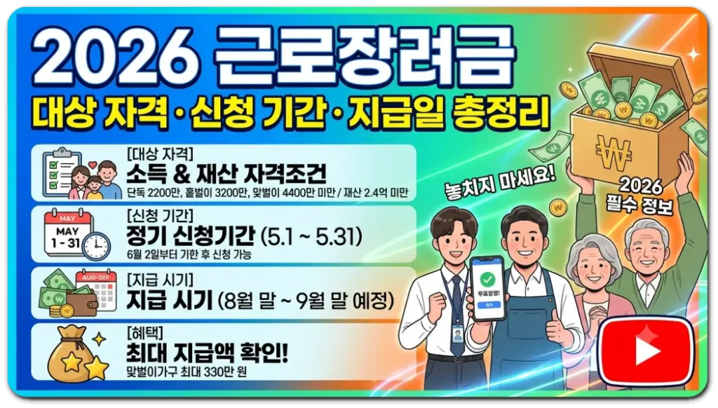 2026 근로장려금 대상 자격조건