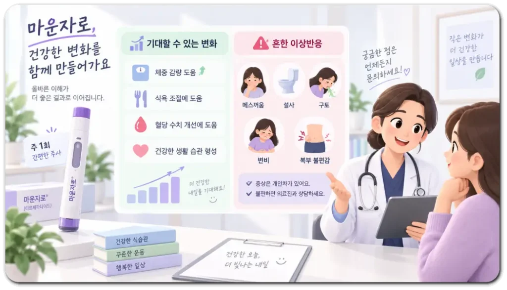 마운자로-기대할-변화-부작용-설명