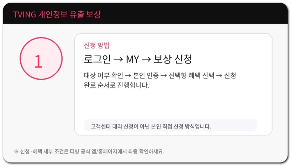 MY_보상신청_방법