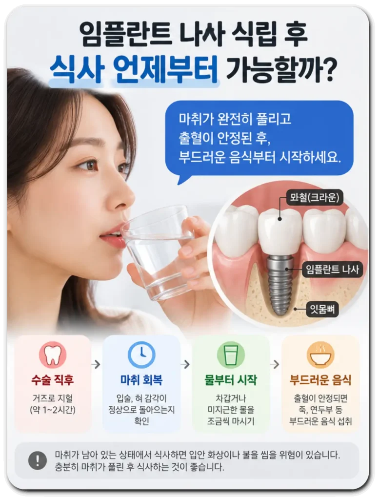 임플란트-나사-식립후-식사-시작시점